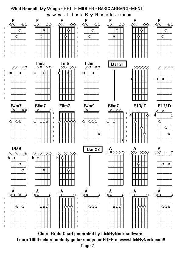 Chord Grids Chart of chord melody fingerstyle guitar song-Wind Beneath My Wings - BETTE MIDLER - BASIC ARRANGEMENT,generated by LickByNeck software.